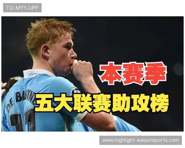 五大联赛助攻榜大洗牌，球星身价飙升